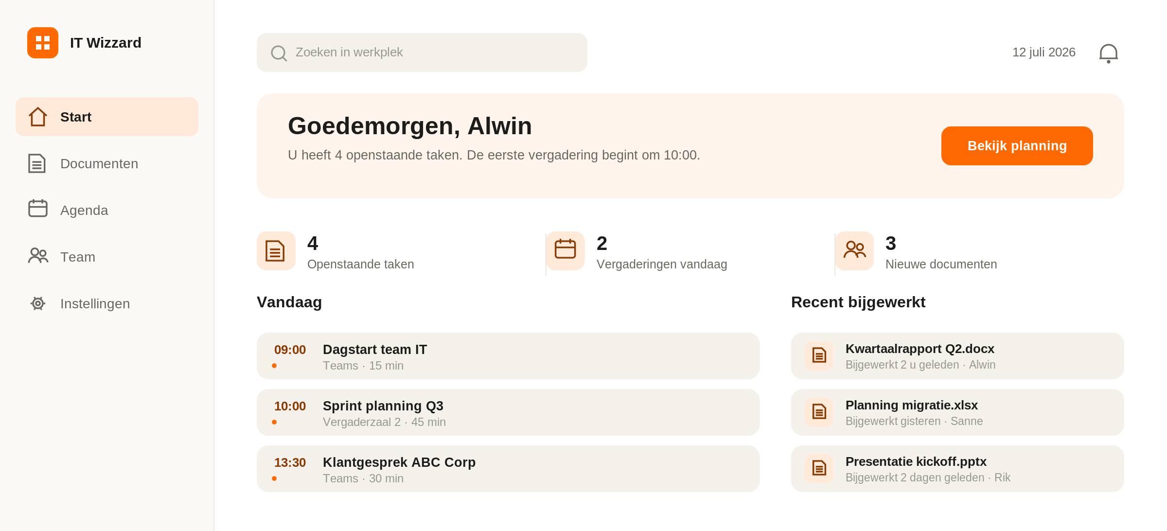 Voorbeeld van een SharePoint-dashboard van IT-Wizzard